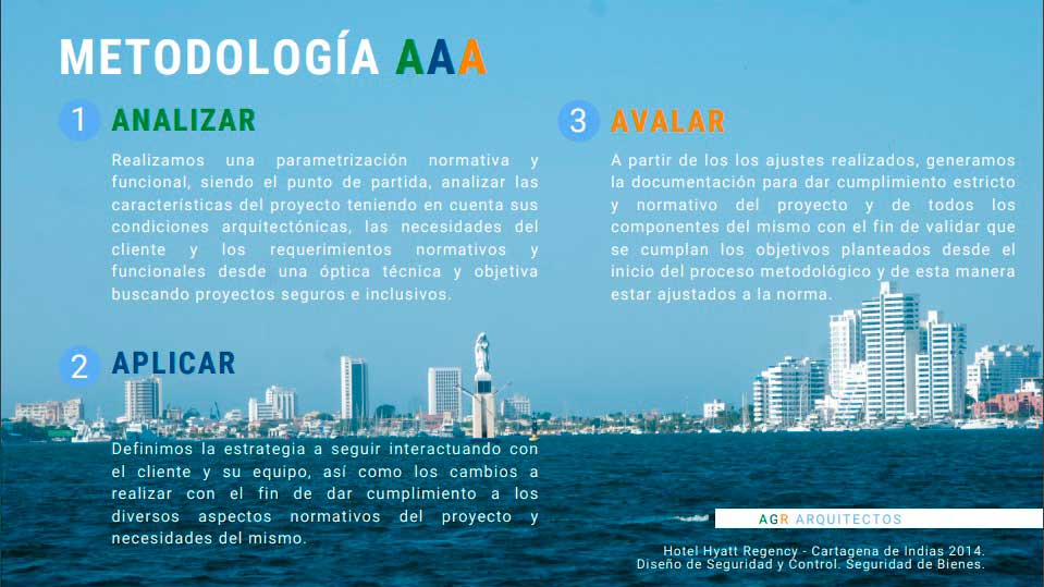 ANALIZAR, APLICAR,  AVALAR